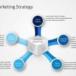 Marketing strategy powerpoint template