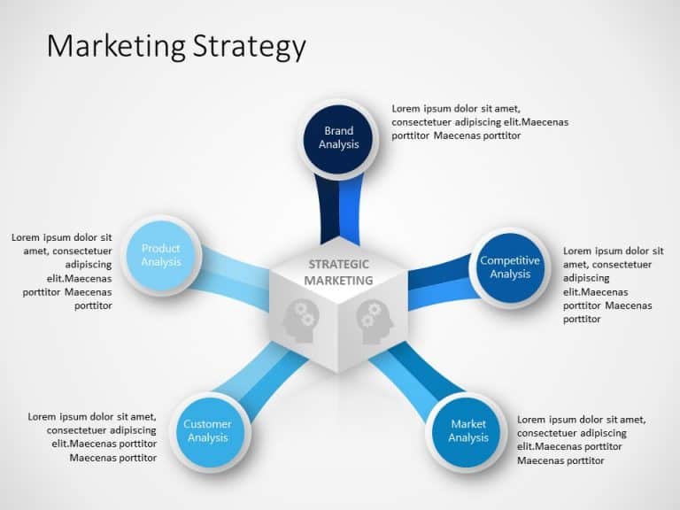 Marketing strategy PowerPoint Template & Google Slides Theme