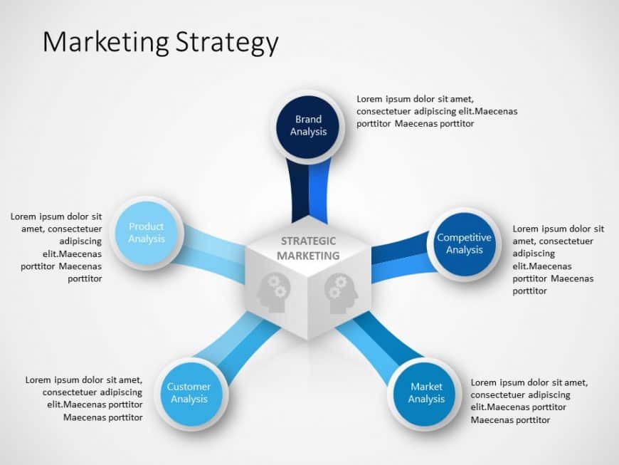 Marketing strategy PowerPoint Template