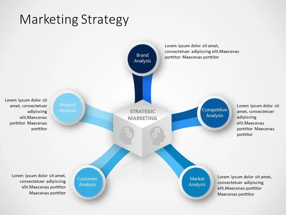 powerpoint presentation for marketing strategy