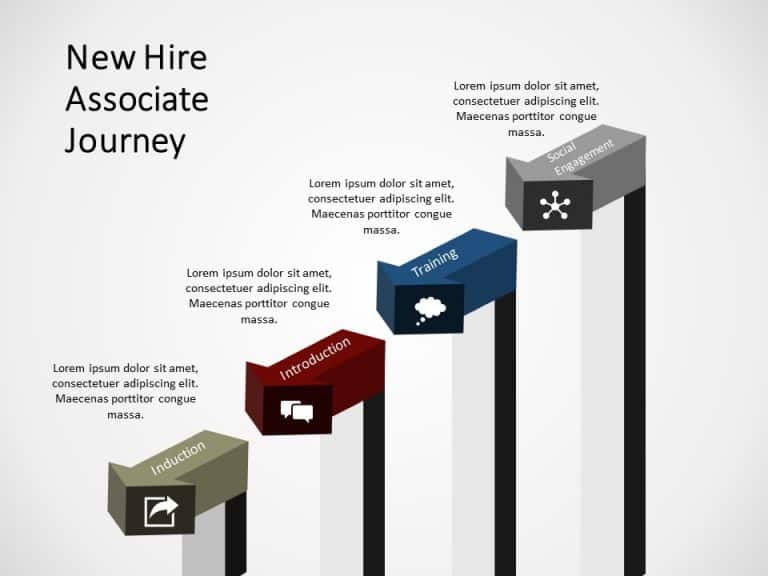 New hire associate journey PowerPoint Template & Google Slides Theme