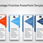 Strategic Priorities 2 PowerPoint Template & Google Slides Theme