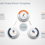 Business Model 6 PowerPoint Template & Google Slides Theme