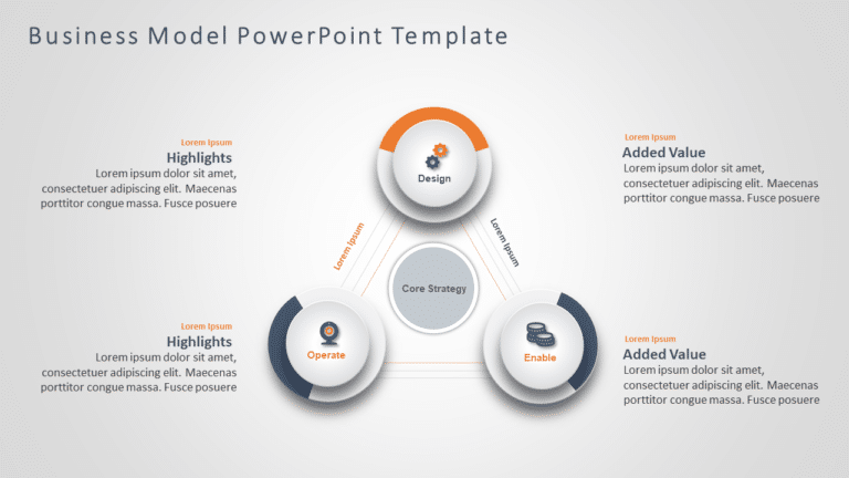 Business Model 6 PowerPoint Template & Google Slides Theme