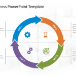 Business Process 12 PowerPoint Template & Google Slides Theme