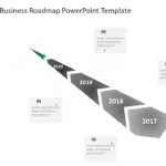 Business Roadmap 20 PowerPoint Template & Google Slides Theme