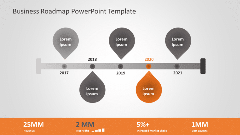 Business Roadmap 22 PowerPoint Template & Google Slides Theme