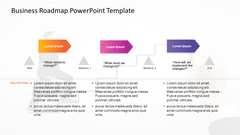 Business Roadmap 34 PowerPoint Template