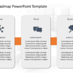 Business Roadmap PowerPoint Template 33 & Google Slides Theme