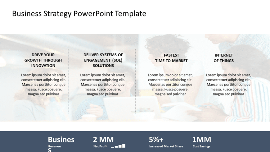 Business Strategic Divisions PowerPoint Template