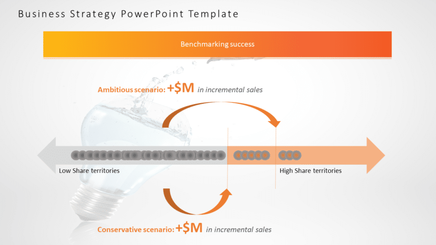 Business Strategy 10 PowerPoint Template