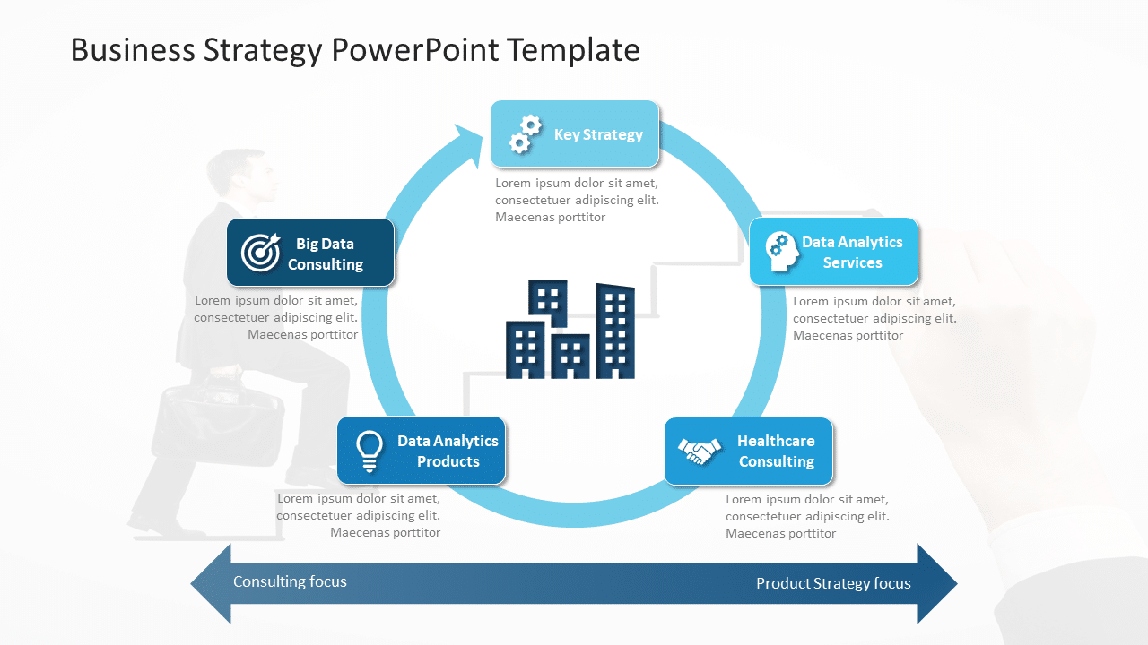 Business Strategy 11 PowerPoint Template & Google Slides Theme