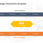 Business Strategy 24 PowerPoint Template & Google Slides Theme