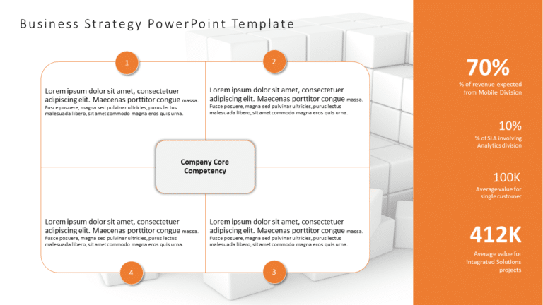 Business Strategy 9 PowerPoint Template & Google Slides Theme