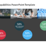 Company Capabilities 5 PowerPoint Template & Google Slides Theme