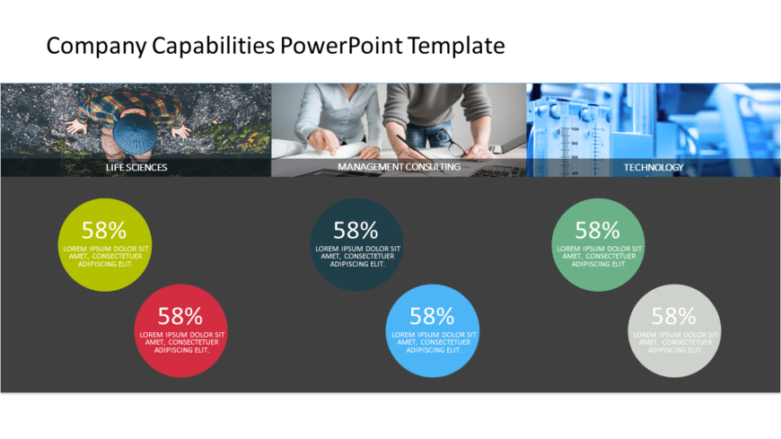 Company Capabilities 5 PowerPoint Template
