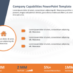 Company Capabilities 8 PowerPoint Template & Google Slides Theme