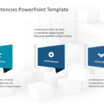 Core Competencies 4 PowerPoint Template & Google Slides Theme