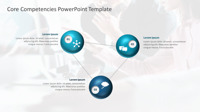 Core Competencies 5 PowerPoint Template & Google Slides Theme