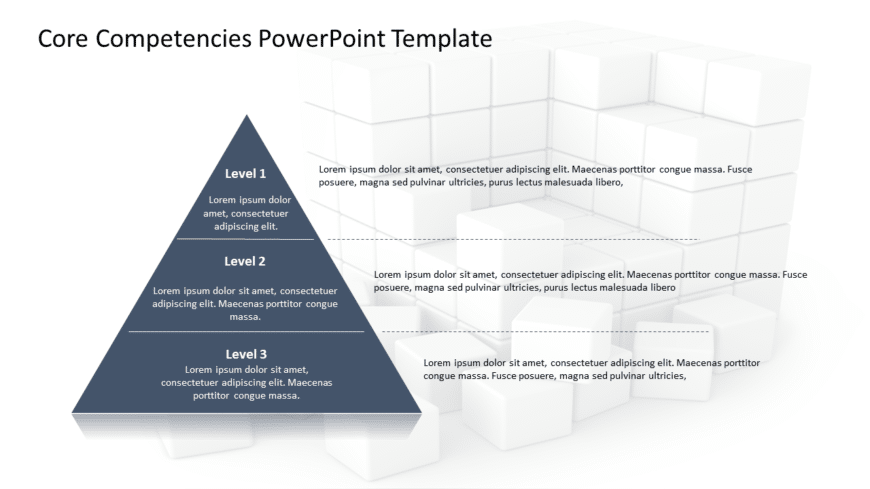 Core Competencies 7 PowerPoint Template