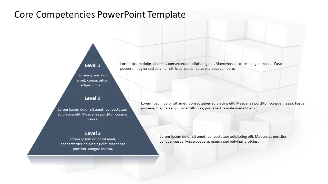 Core Competencies 7 PowerPoint Template & Google Slides Theme