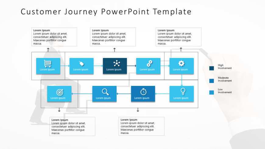 Customer Journey 19 PowerPoint Template
