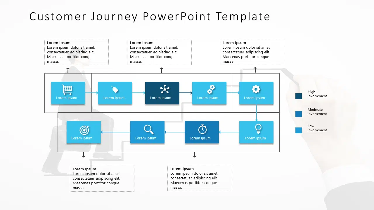 Customer Journey 19 PowerPoint Template & Google Slides Theme