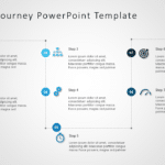 Customer Journey 20 PowerPoint Template & Google Slides Theme