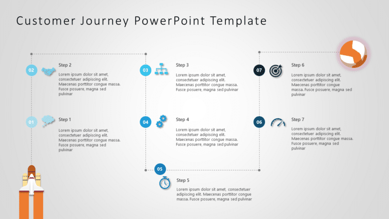 Customer Journey 20 PowerPoint Template & Google Slides Theme