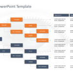 Flow Chart 9 PowerPoint Template & Google Slides Theme