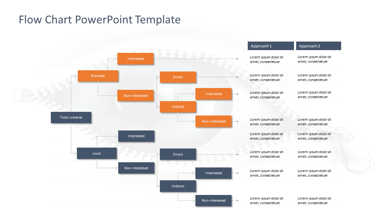 Flow Chart 9 PowerPoint Template & Google Slides Theme
