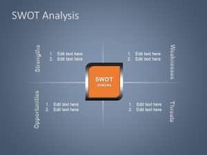 SWOT Analysis PowerPoint Template 30 | SWOT Analysis PowerPoint ...