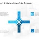 Strategic Initiatives PowerPoint Template 1