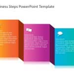 5 Steps Business Steps PowerPoint Template