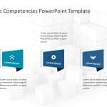 Core Competencies PowerPoint Template 4