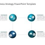 Business Strategy 16 PowerPoint Template & Google Slides Theme