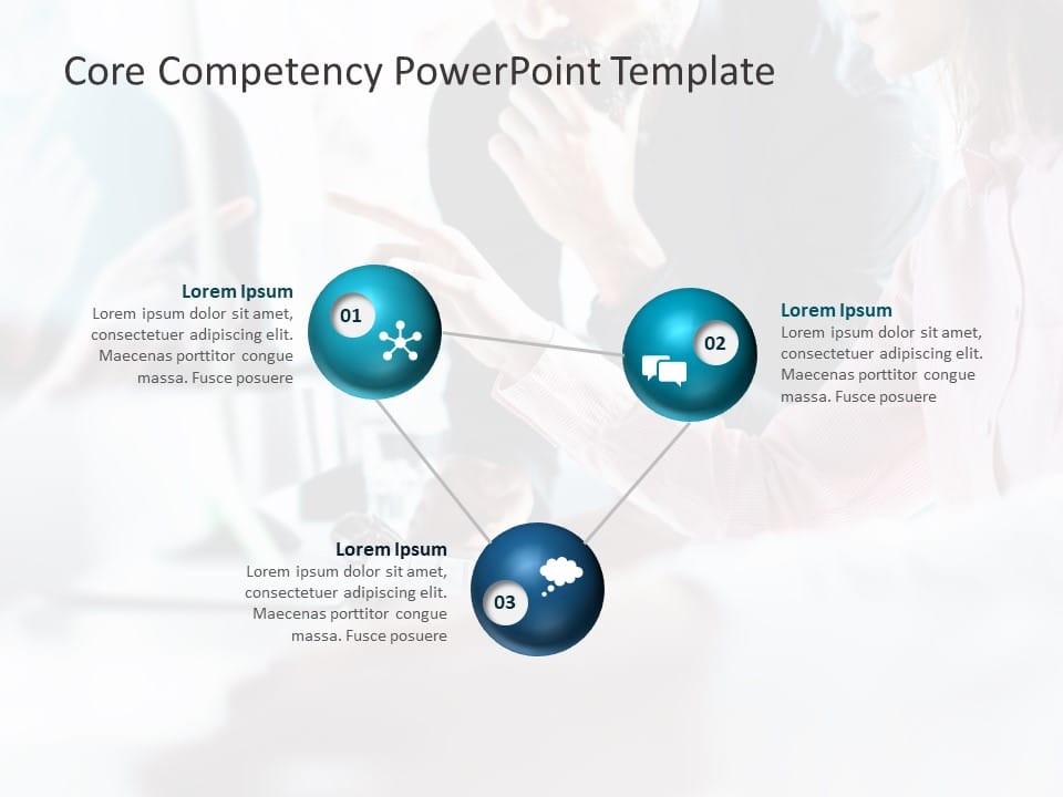 Core Competencies 5 PowerPoint Template & Google Slides Theme
