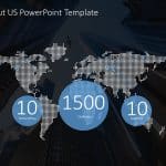 About Us 2 PowerPoint Template & Google Slides Theme
