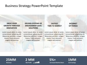 Business Strategic Divisions PowerPoint Template