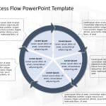 Business Process 14 PowerPoint Template