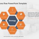Business Process 15 PowerPoint Template & Google Slides Theme