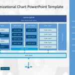 Organizational Chart PowerPoint Template & Google Slides Theme