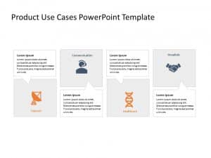 Product Use Cases PowerPoint Template | SlideUpLift