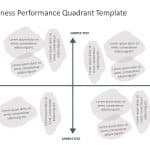 Business Performance Quadrant PowerPoint Template