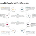 Business Strategy 28 PowerPoint Template & Google Slides Theme
