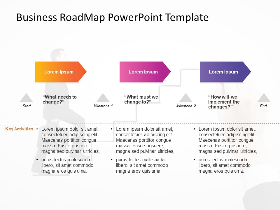 Business Roadmap 34 PowerPoint Template