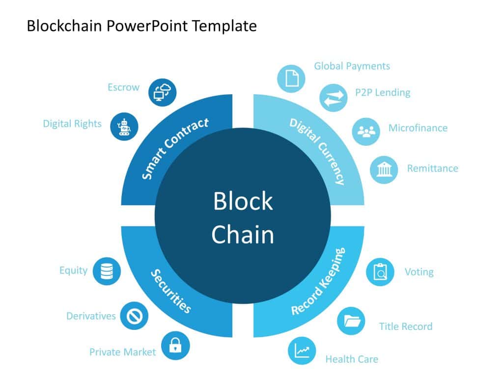 blockchain powerpoint template free