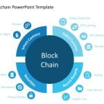 Blockchain 2 PowerPoint Template & Google Slides Theme