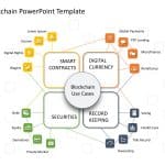 Blockchain 3 PowerPoint Template & Google Slides Theme