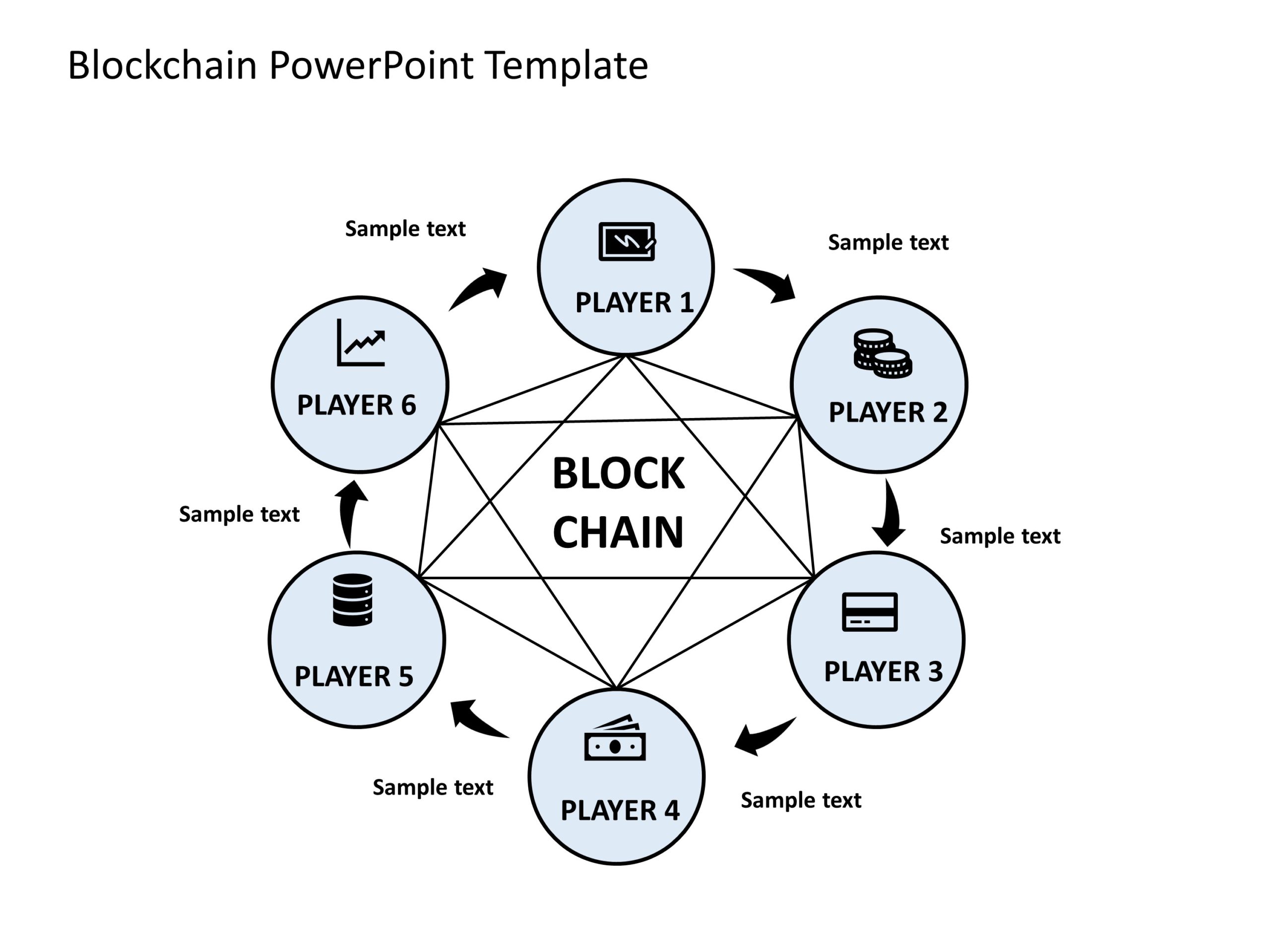 Blockchain 5 PowerPoint Template & Google Slides Theme